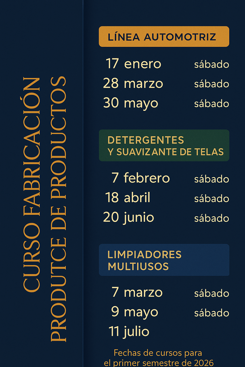 Curso: Fabricación de Productos de Limpieza Limpiadores Multiusos