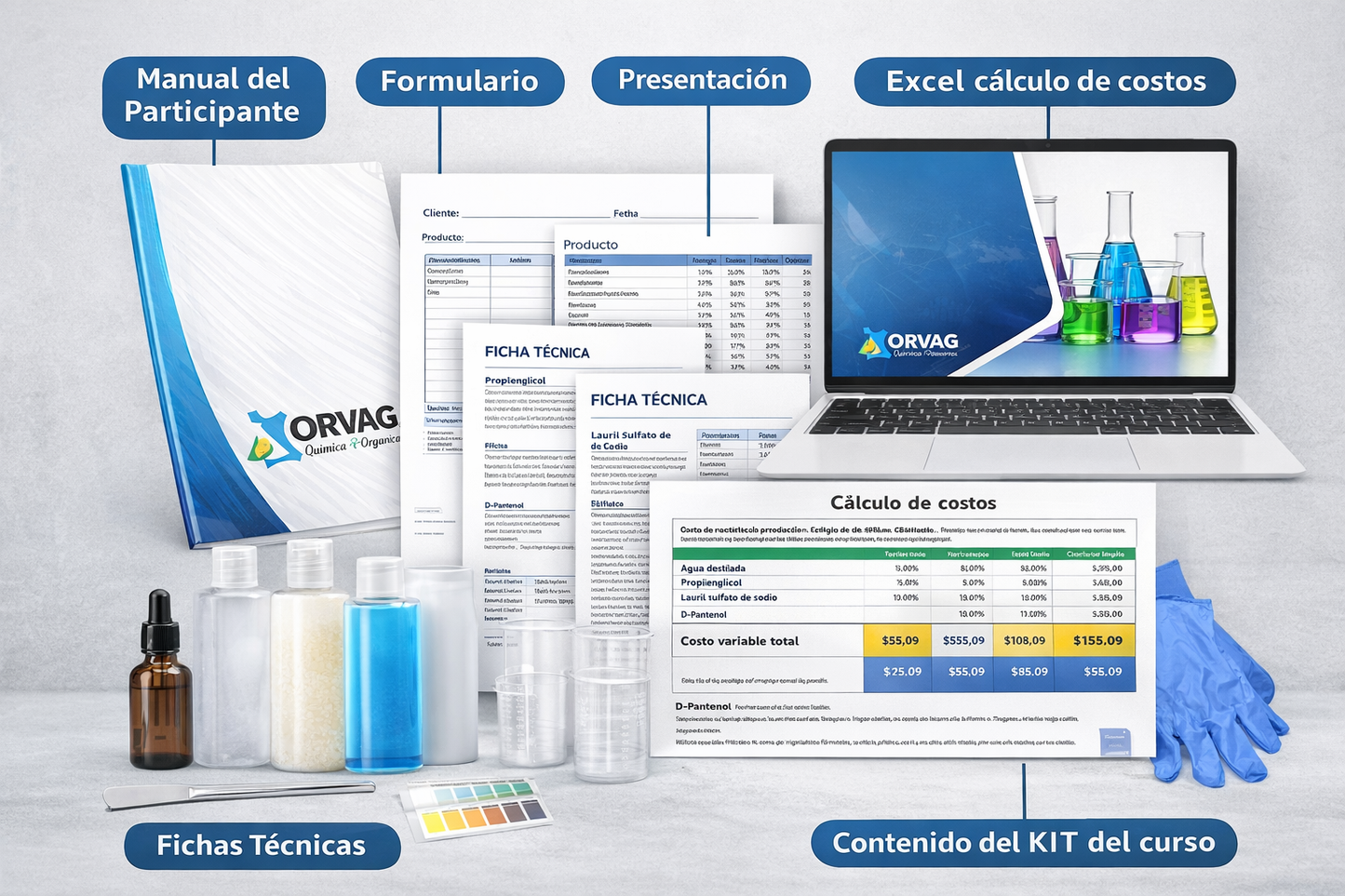 Curso: Fabricación de Productos de Limpieza Línea Automotriz
