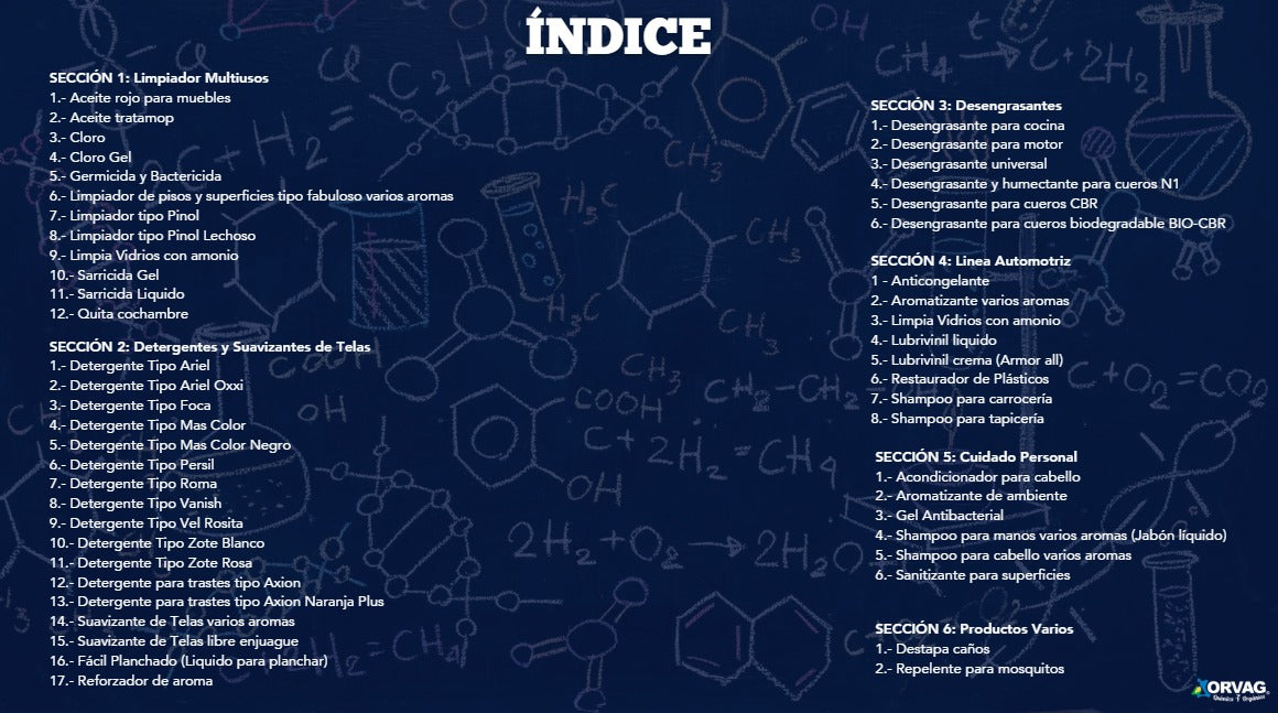 Formulario Para Fabricación de Productos de Limpieza