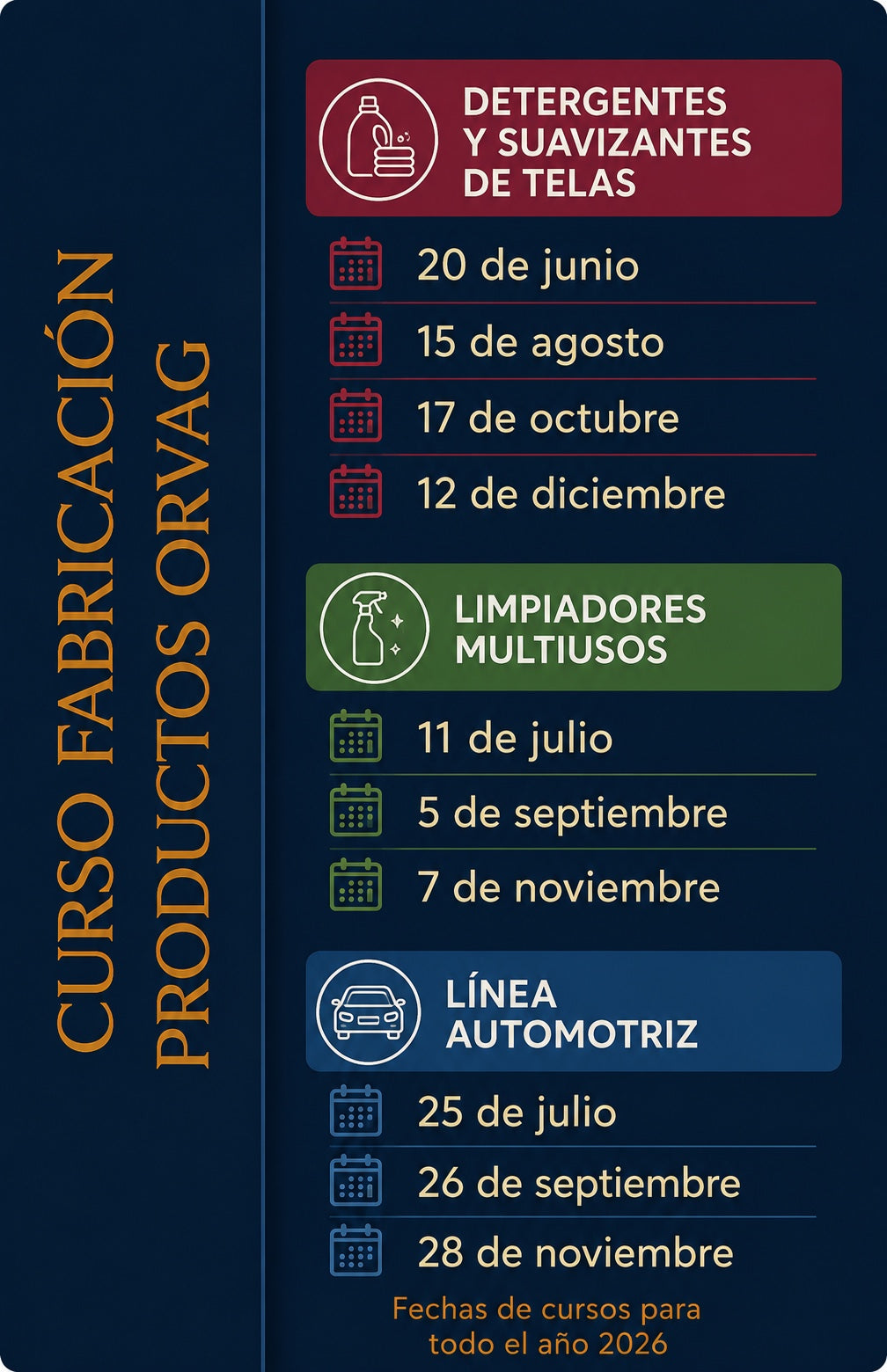 Curso: Fabricación de Productos de Limpieza Limpiadores Multiusos